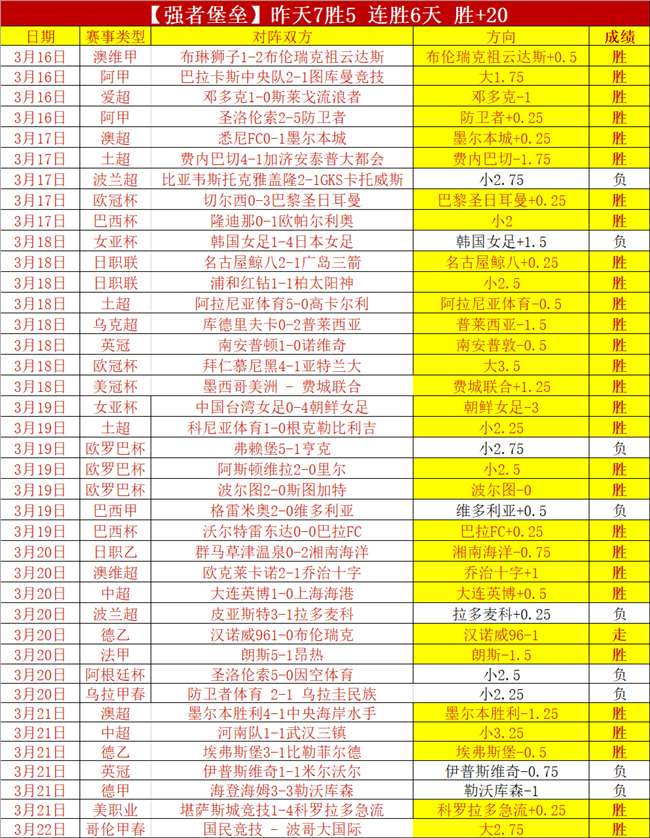 意天空,坎比亚索恢,复健康,网球比分捷报网,网球赛事平台,网球比赛信息,网球赛事数据,网球赛事中心