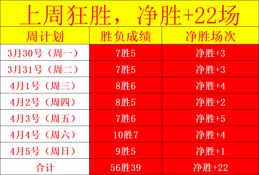 澳网第,日焦点,张之臻,网球比分捷报网,网球赛事平台,网球比赛信息,网球赛事数据,网球赛事中心