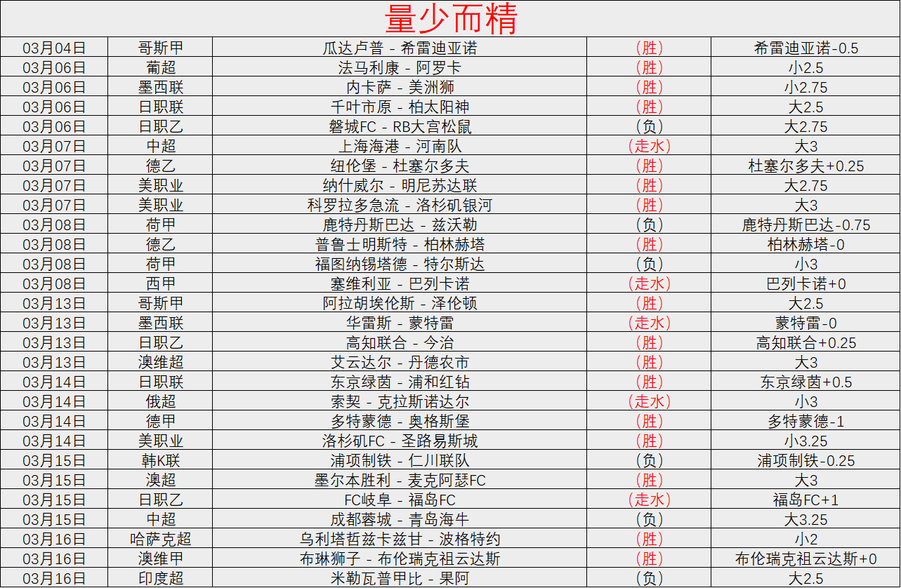 申花生死战,将至,斯卢茨基教,网球比分捷报网,网球赛事平台,网球比赛信息,网球赛事数据,网球赛事中心