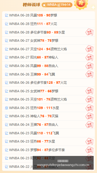 独家顶流球,星范子铭受,多队追捧,网球比分捷报网,网球赛事平台,网球比赛信息,网球赛事数据,网球赛事中心