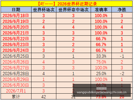 独家顶流球,星范子铭受,多队追捧,网球比分捷报网,网球赛事平台,网球比赛信息,网球赛事数据,网球赛事中心