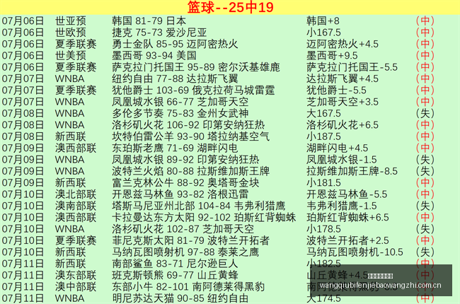 韦斯利,希望为深圳,赢得冠军,网球比分捷报网,网球赛事平台,网球比赛信息,网球赛事数据,网球赛事中心