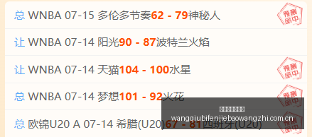 推荐,欧冠赛事前,库普斯对决,网球比分捷报网,网球赛事平台,网球比赛信息,网球赛事数据,网球赛事中心