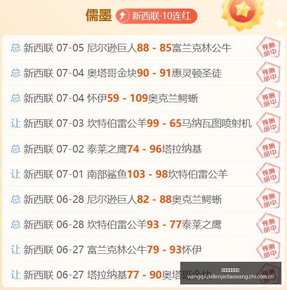 炸裂火爆,做好功课,信心红,网球比分捷报网,网球赛事平台,网球比赛信息,网球赛事数据,网球赛事中心