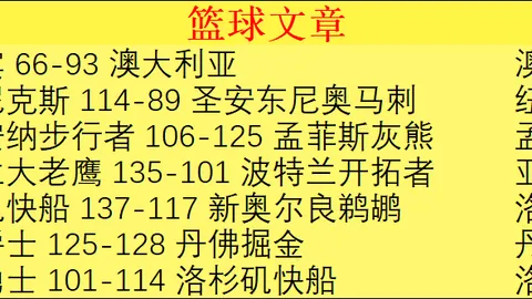 【葡超较量】吉维森特能否反败为胜？往绩交锋呈劣势，双方战意高涨，激情对决一触即发！