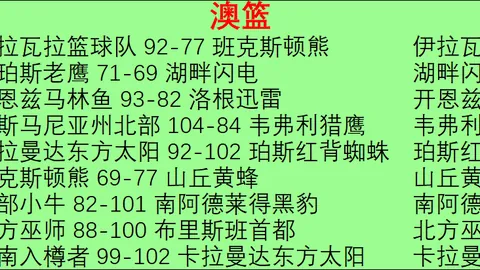 高原雨夜洗净征途，布鲁双骑探秘烽火传奇