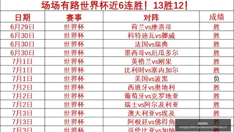 5中4，炸裂火爆，做好功课，信心红