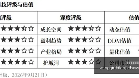 哈登贡献28分8助，祖巴茨双20建功快船首战独裁者独占鳌头，独取独行侠开门红